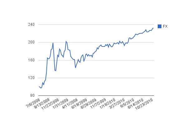 FX200807-201010.jpg